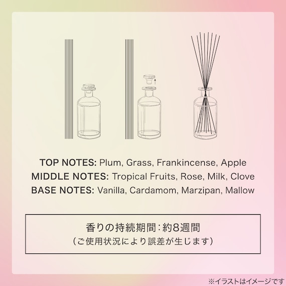 エモーショナル コンフォート ディフューザー(OSMANTUS 200ml CO16) 3枚目画像