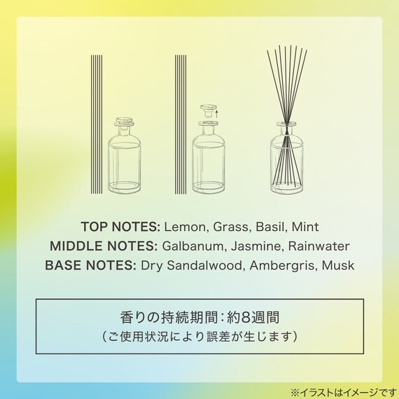 エモーショナル コンフォート ディフューザー(GREEN GRASS 200ml CO17) 3枚目画像