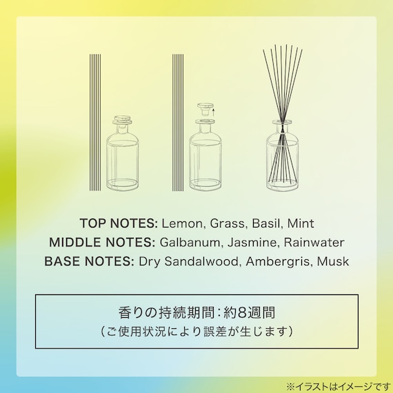 エモーショナル コンフォート ディフューザー(GREEN GRASS 200ml CO17) 3枚目画像