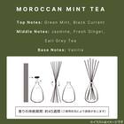 アロマディフューザー1000ml(TEARS KP19) 2枚目画像