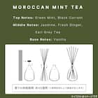 アロマディフューザー1000ml(TEARS KP19) 2枚目画像