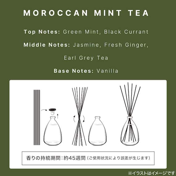 アロマディフューザー1000ml(TEARS KP19) 2枚目画像