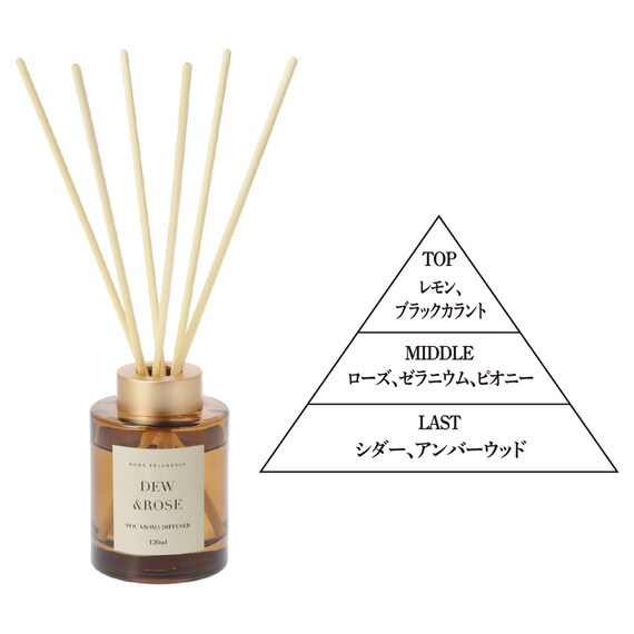 消臭剤配合アロマディフューザー(デュー＆ローズ 120ml) 3枚目画像