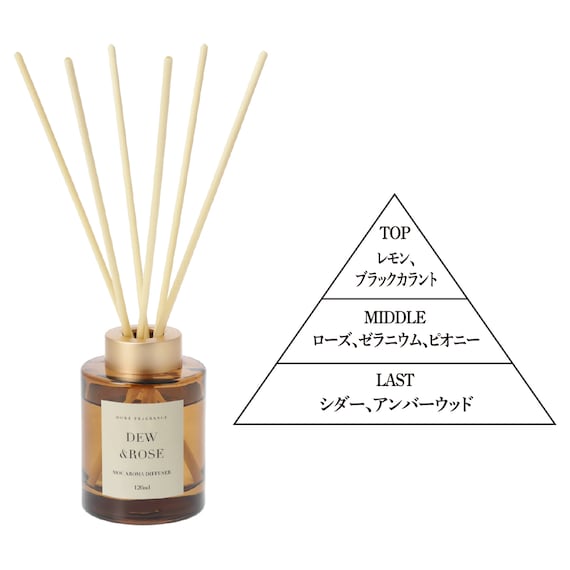 消臭剤配合アロマディフューザー(デュー&ローズ 120ml) 3枚目画像
