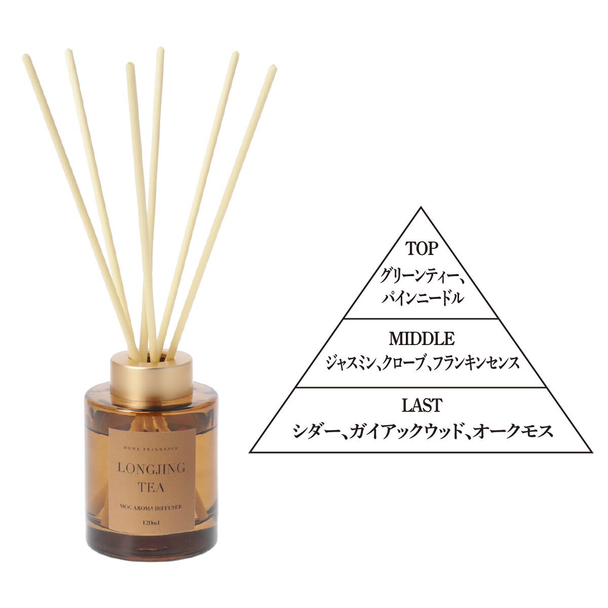 消臭剤配合アロマディフューザー(ロンジンティー 120ml) | ニトリ