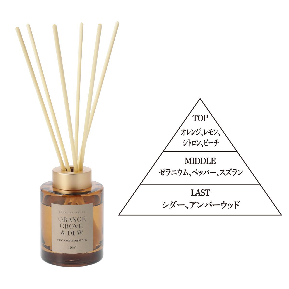 消臭剤配合アロマディフューザー(オレンジグローブ&デュー 120ml