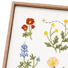 ウォールデコレーション(花刺繍) 7枚目画像