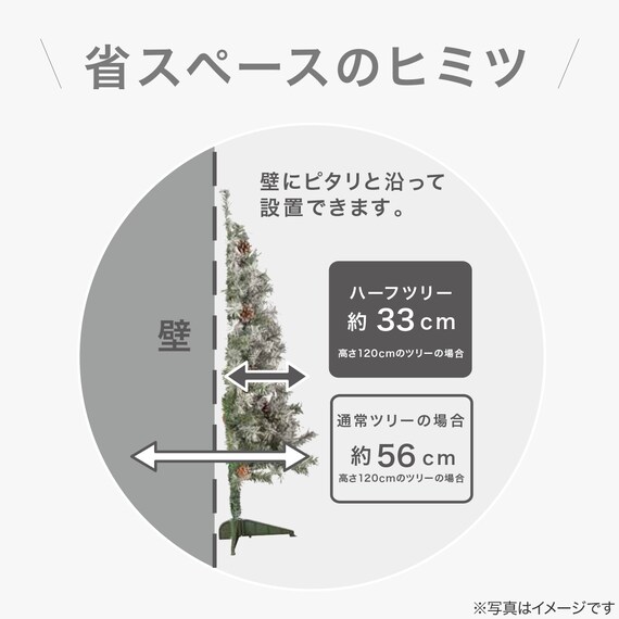スライダー画像