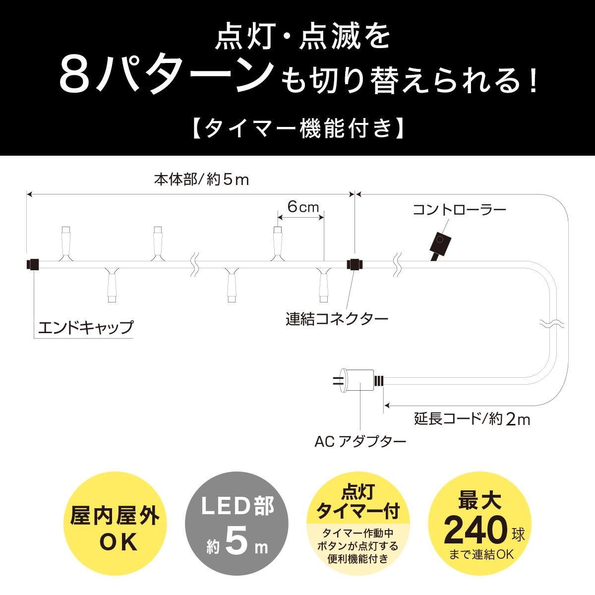 LEDライト(80球 ブルー/ホワイト n4DS) | ニトリネット【公式】 家具