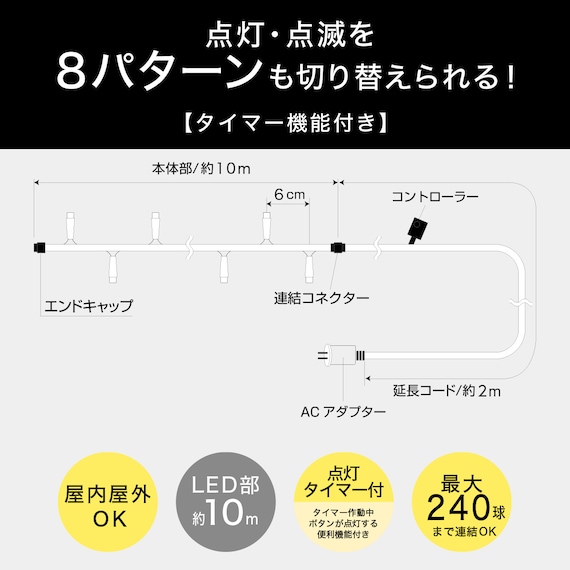 LEDライト(160球 ブルー/ホワイト n4DS) 2枚目画像