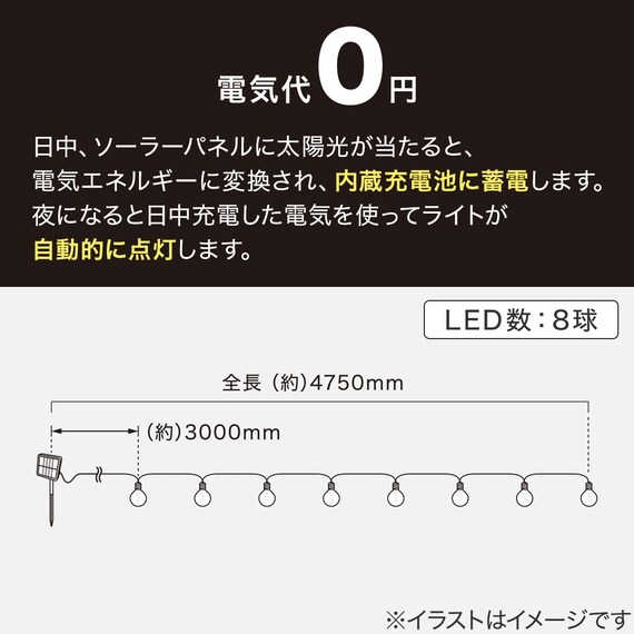 ソーラーライトガーランド カラー (G01) 3枚目画像