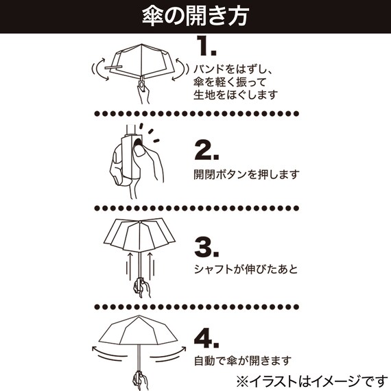 スライダー画像