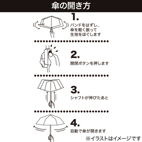スライダー画像