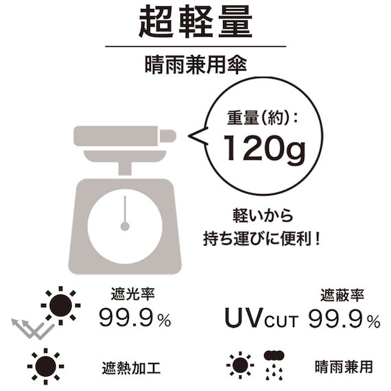 晴雨兼用超軽量傘 50cm(アイボリー DH) 3枚目画像