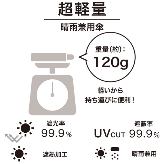 晴雨兼用超軽量傘 50cm(ブラック DH ) 2枚目画像