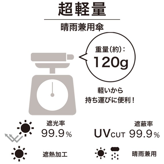 晴雨兼用超軽量傘 50cm(ブラック DH ) 3枚目画像