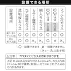 【屋外暑さ対策】遮熱網戸シート 94×100 4枚目画像