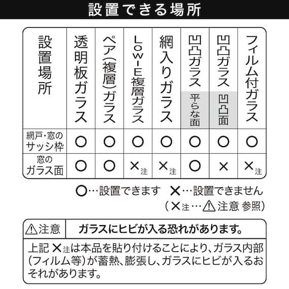【屋外暑さ対策】遮熱網戸シート 94×100 4枚目画像