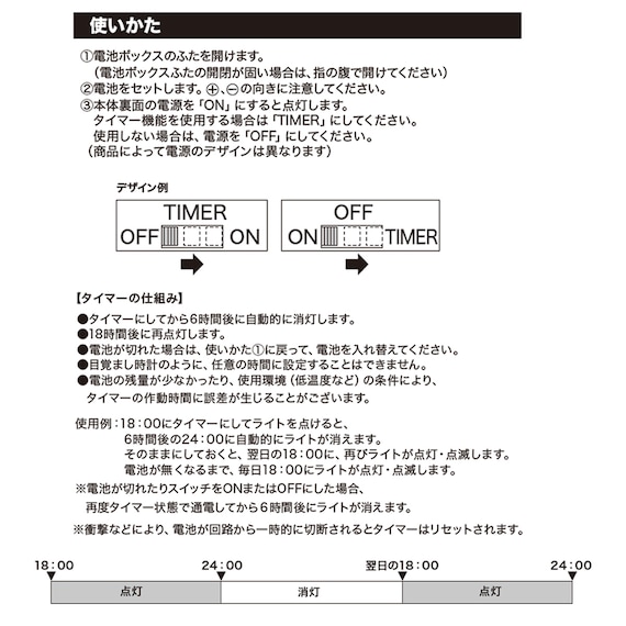 スライダー画像