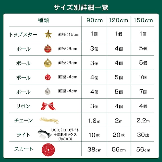 すぐに飾れるデコレーションセットツリー90cm(n5BF) 4枚目画像