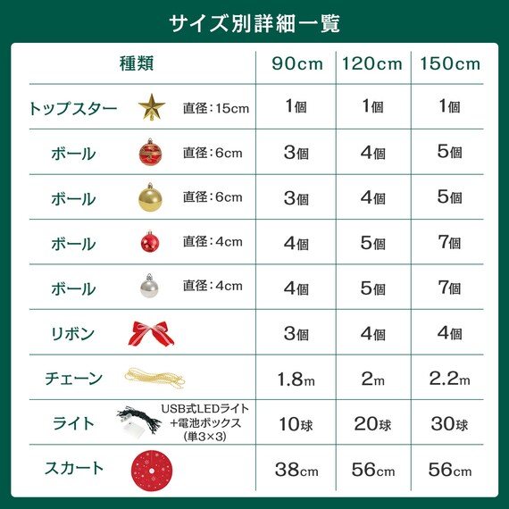 すぐに飾れるデコレーションセットツリー150cm(n5BF) 4枚目画像