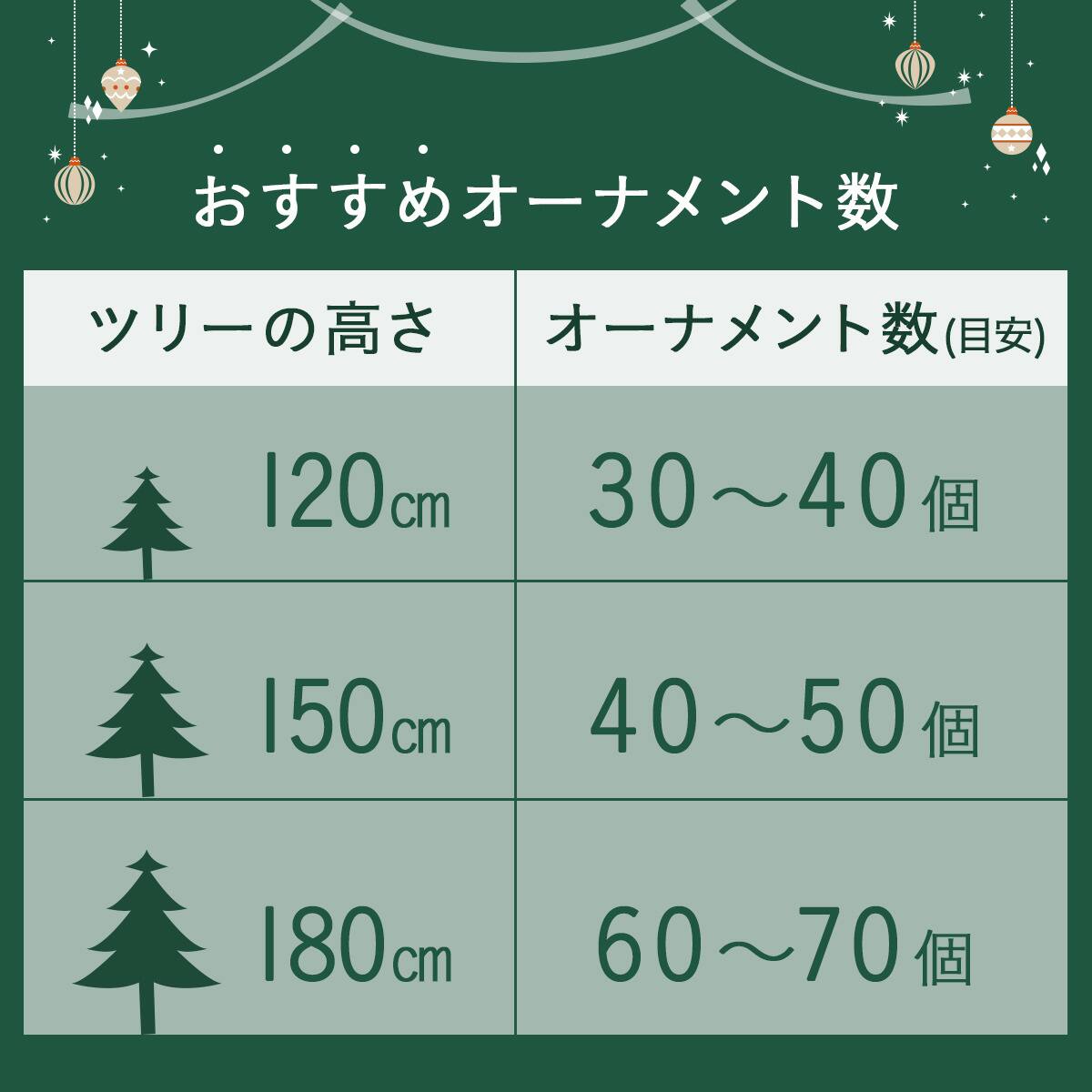 150cmツリー用】クリスマスオーナメントボールセット 48個 White×Gold