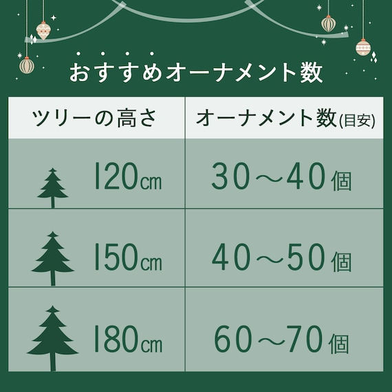 【120cmツリー用】クリスマスオーナメントボールセット 38個 White×Gold 3枚目画像