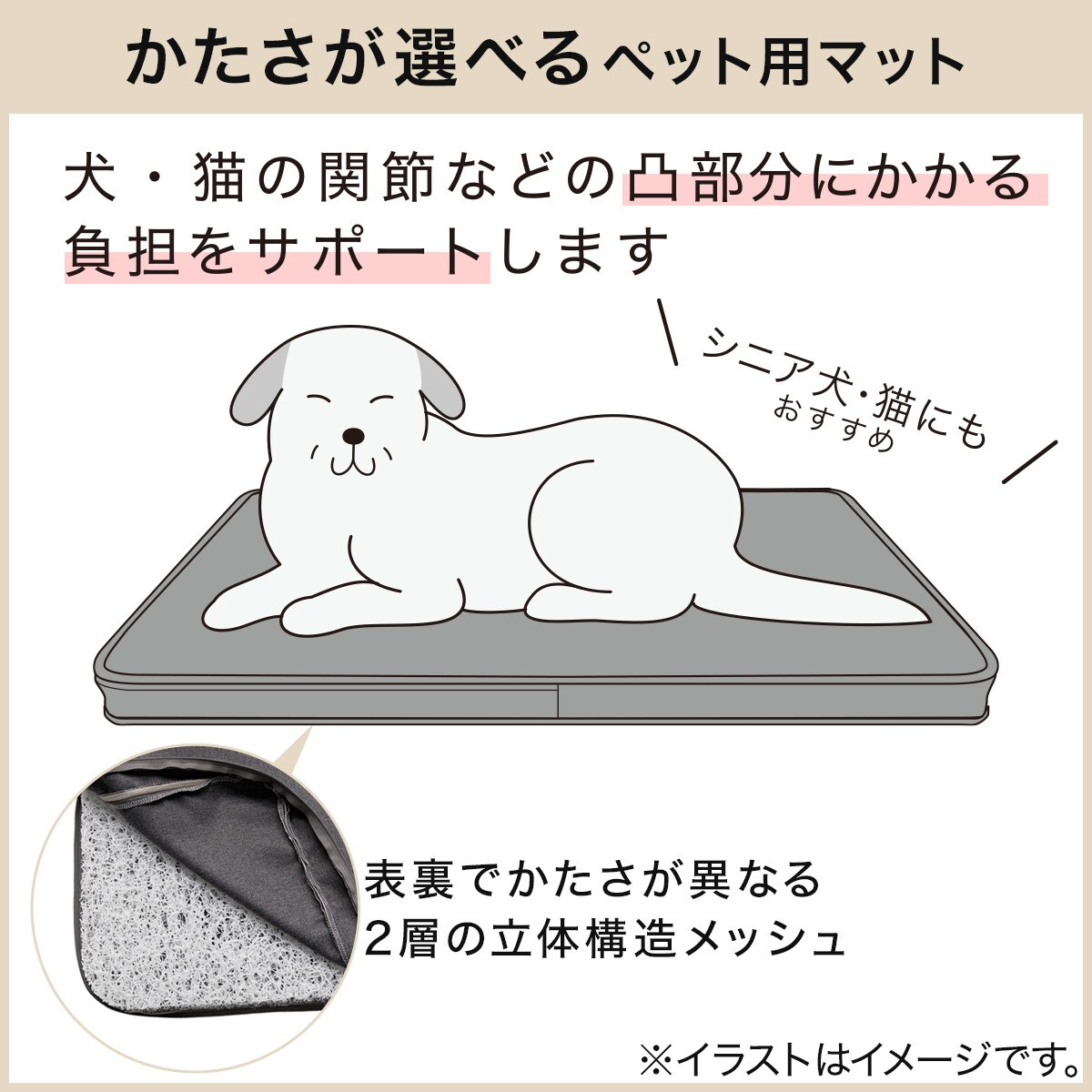 硬さが選べる ペットマット ファイバーL(G01 L) | ニトリネット【公式