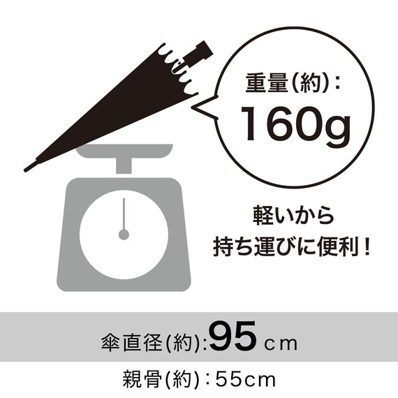 軽量長傘 55cm(RH55x8 ブラック) 2枚目画像