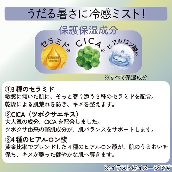 冷感ミスト ~スパークリングフレッシュの香り~ 2枚目画像