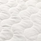 全身包まれて入れるブランケット(BE WL01) 9枚目画像