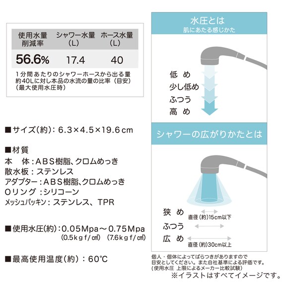 スライダー画像