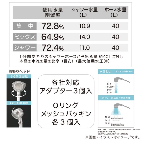 スライダー画像