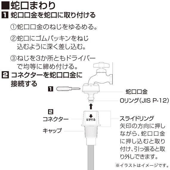 スライダー画像