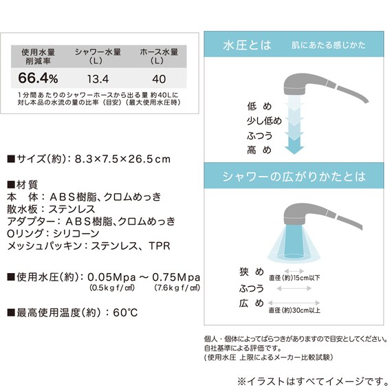 スライダー画像