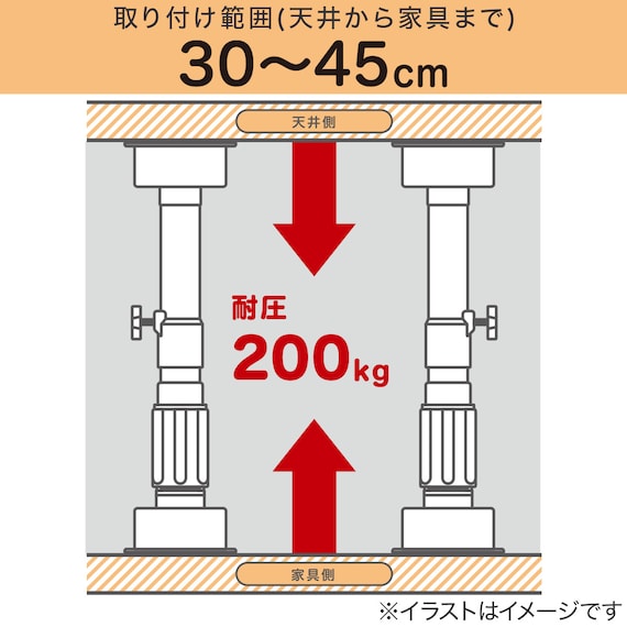 スライダー画像