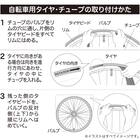 スライダー画像