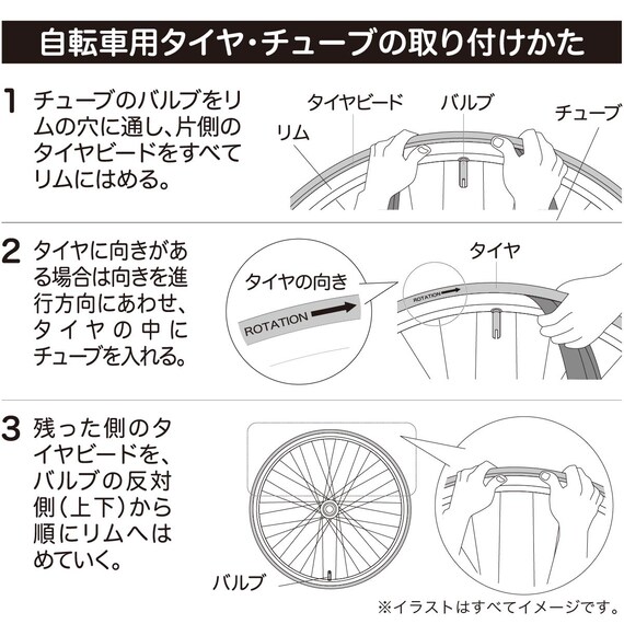 スライダー画像