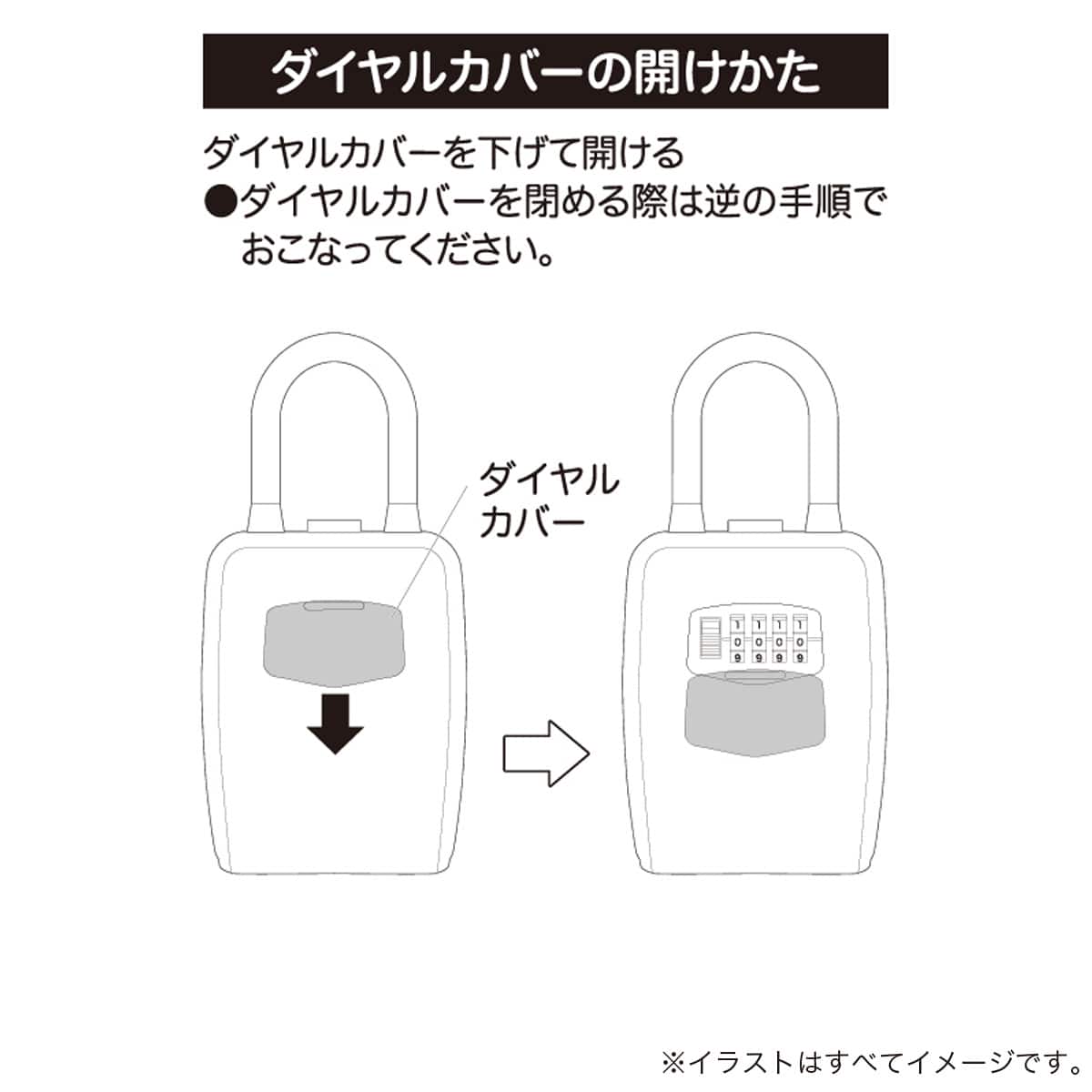 キーボックス カバー プッシュ (CH-848)【島忠ホームズ商品】 | ニトリ
