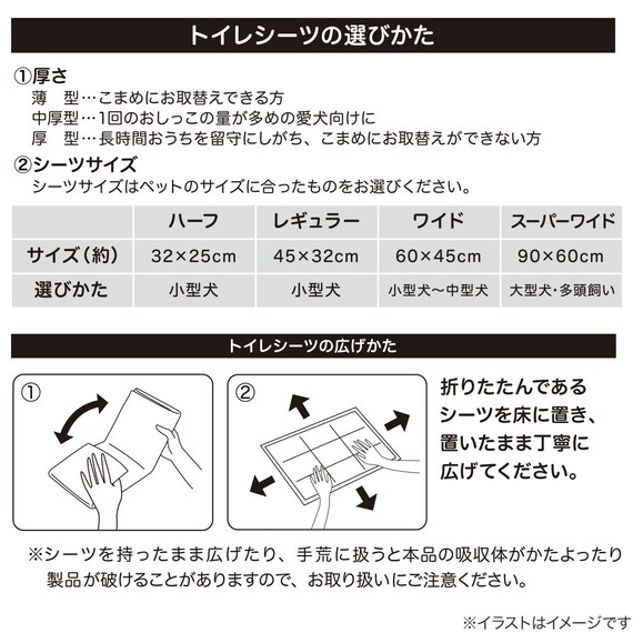 厚型ペットシーツ(レギュラー SP88枚)【島忠ホームズ商品】 5枚目画像