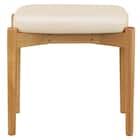 木製スツール(RM-401 スクエア Gシルク#5 IV) 3枚目画像