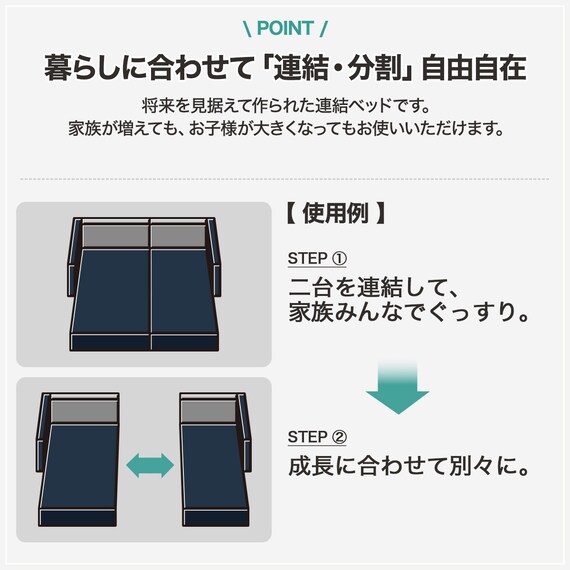 組み合わせベッド ヘッドレスベッドフレーム セミダブル (OY001 通常生地 NV) 3枚目画像
