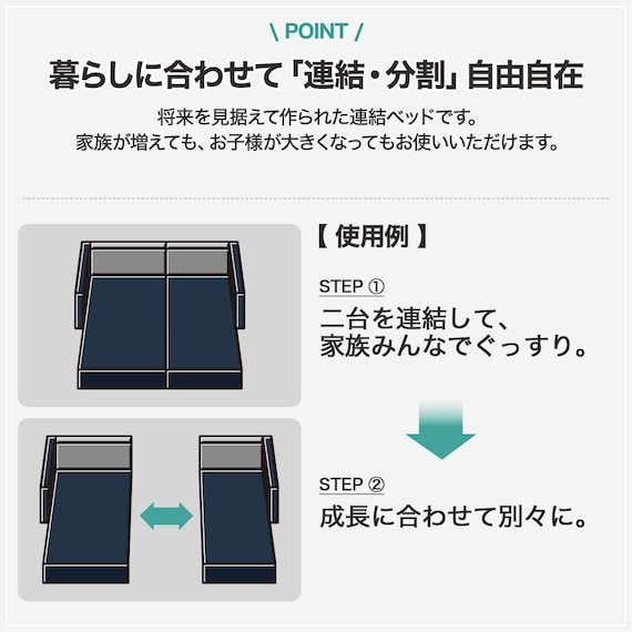 組み合わせベッド ヘッドレスベッドフレーム セミダブル (OY001 通常生地 NV) 3枚目画像