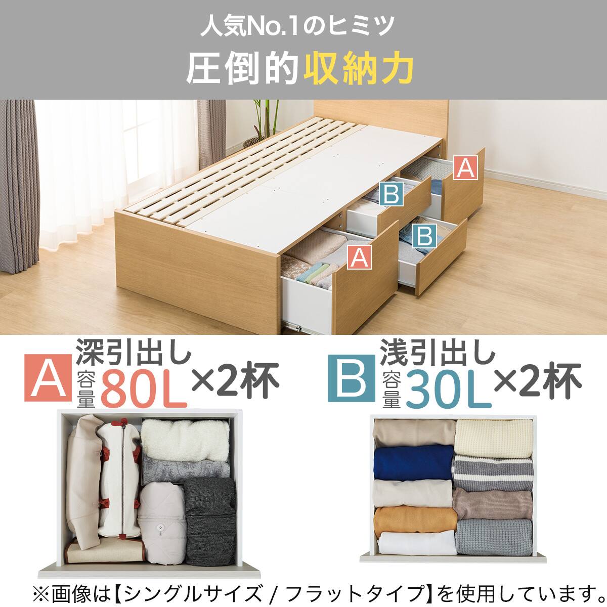 大容量収納付き】チェストベッド + マットレスセット セミダブル (N