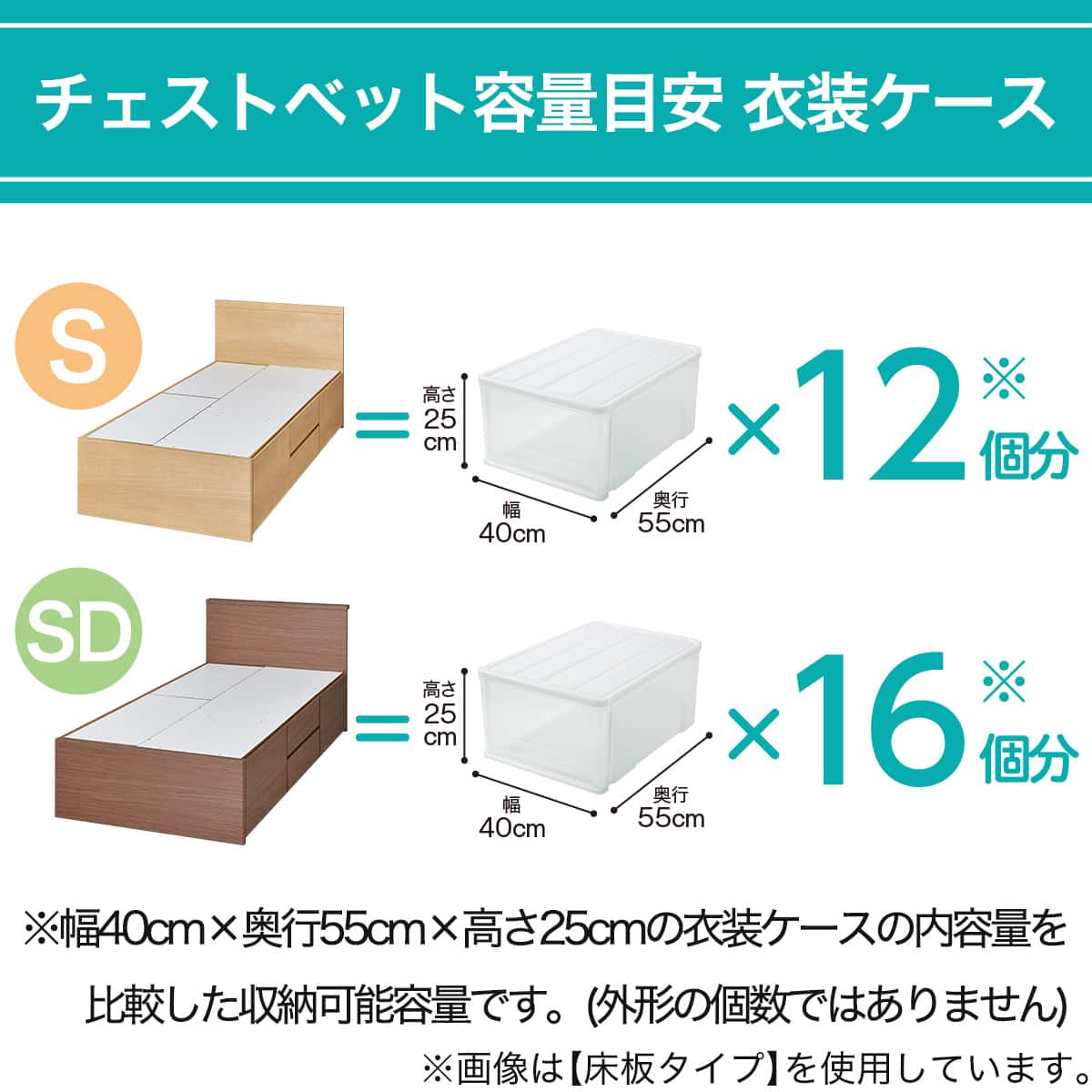 大容量収納×棚・コンセント付き】チェストベッドフレーム セミダブル