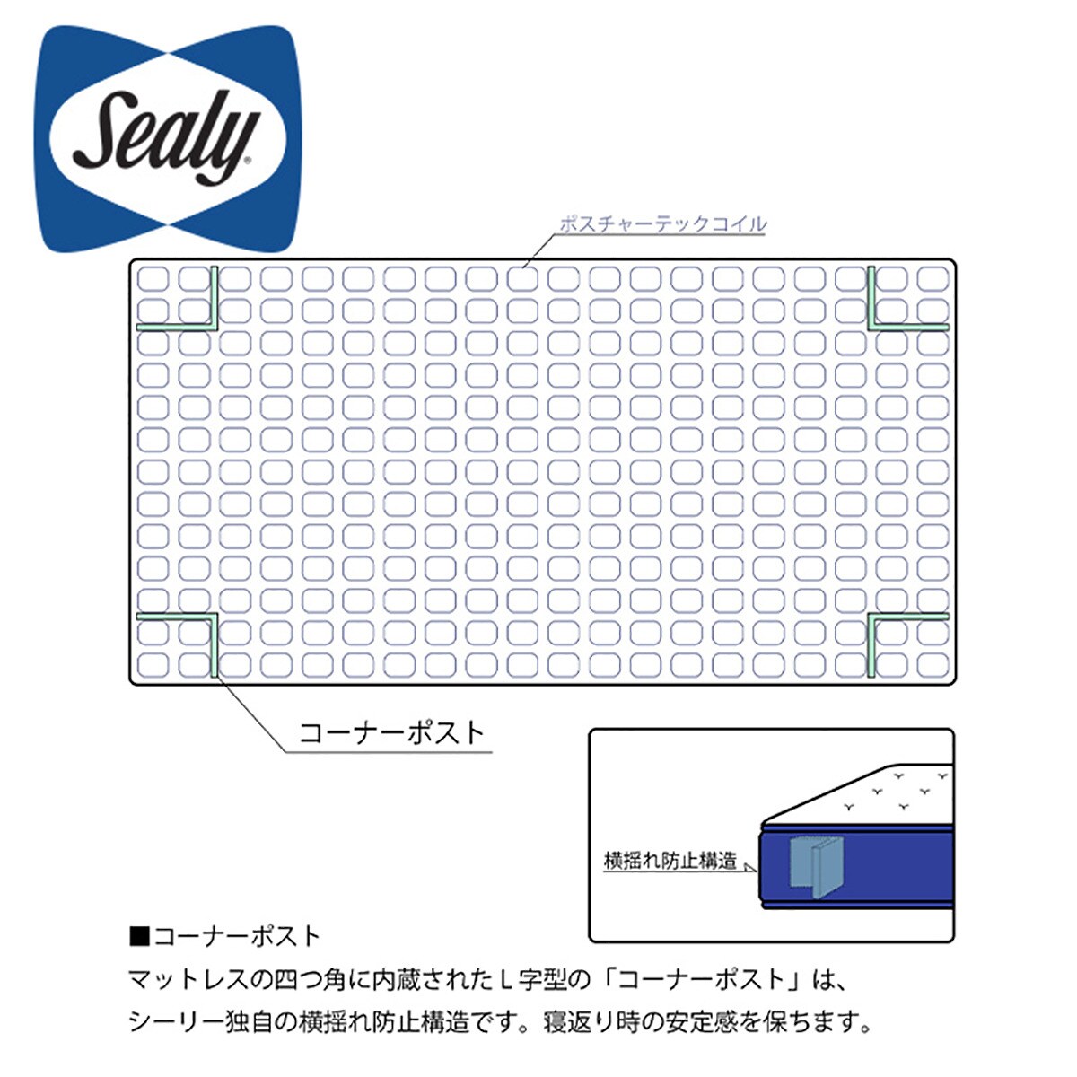 シーリーセミダブルマットレス(SL-6950)通販 | ニトリネット【公式】 家具・インテリア通販