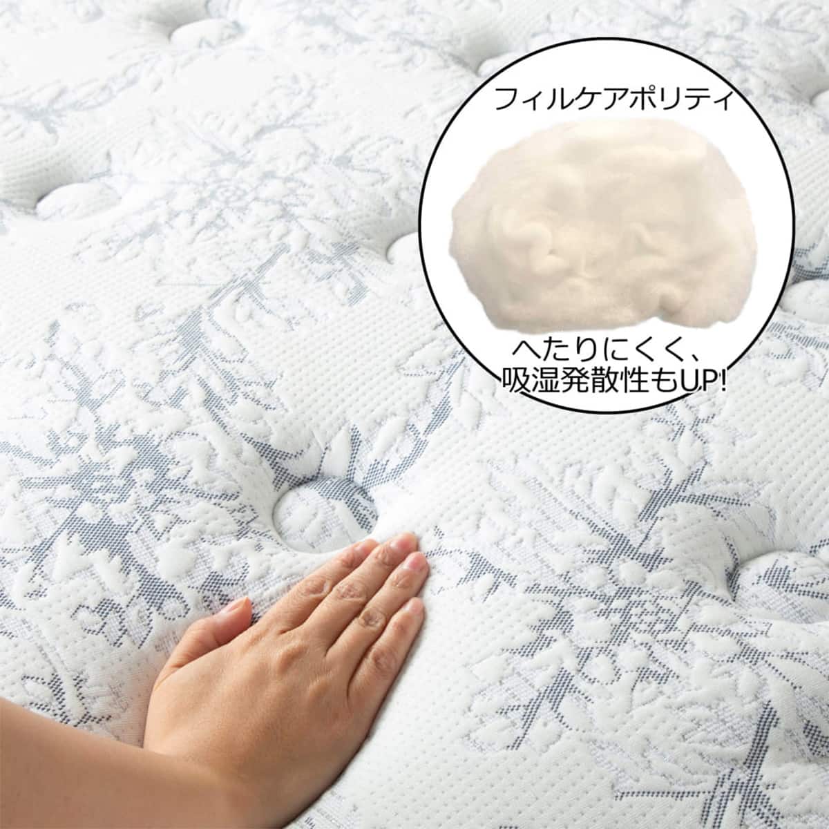 シモンズ セミダブルマットレス(6.5NFスイートECO AB15S08) | ニトリ