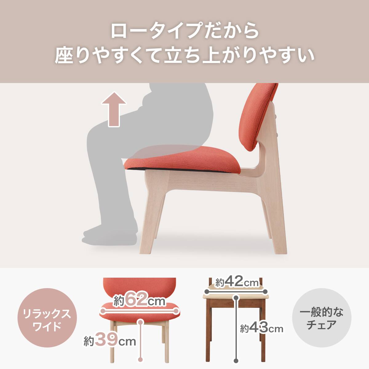 傷・汚れに強い 1人掛けリビングダイニングチェア 布張りタイプ