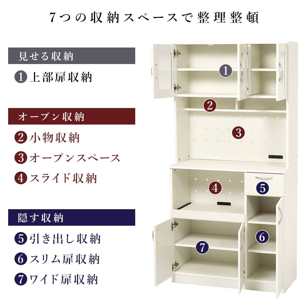 まとめて収納キッチンボード (ドアタイプ ホワイト) | ニトリネット