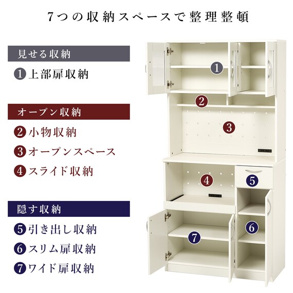 まとめて収納キッチンボード (ドアタイプ ホワイト) 3枚目画像